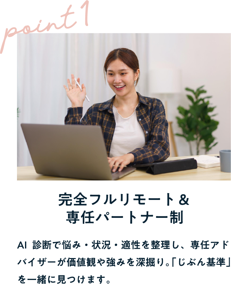 理由1